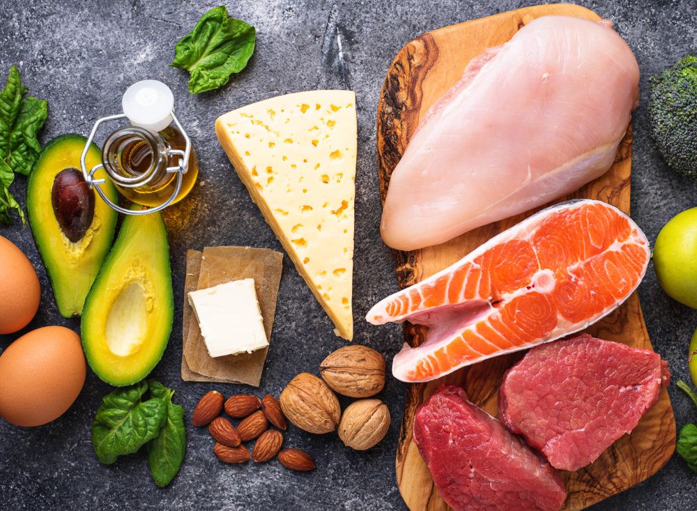 introduction to keto diet