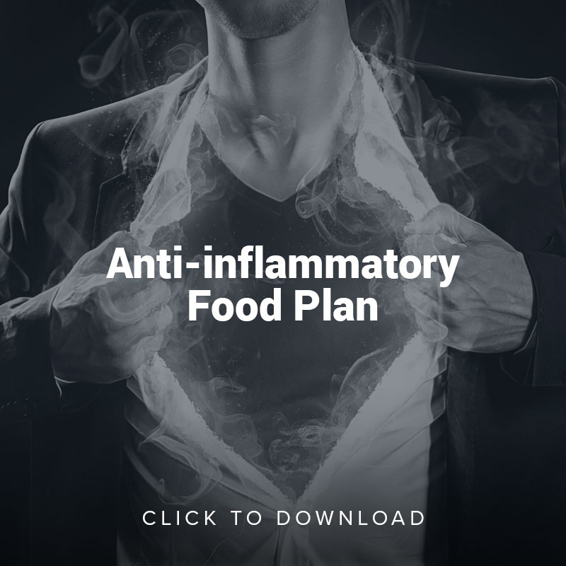 Anti Inflammatory Food Plan